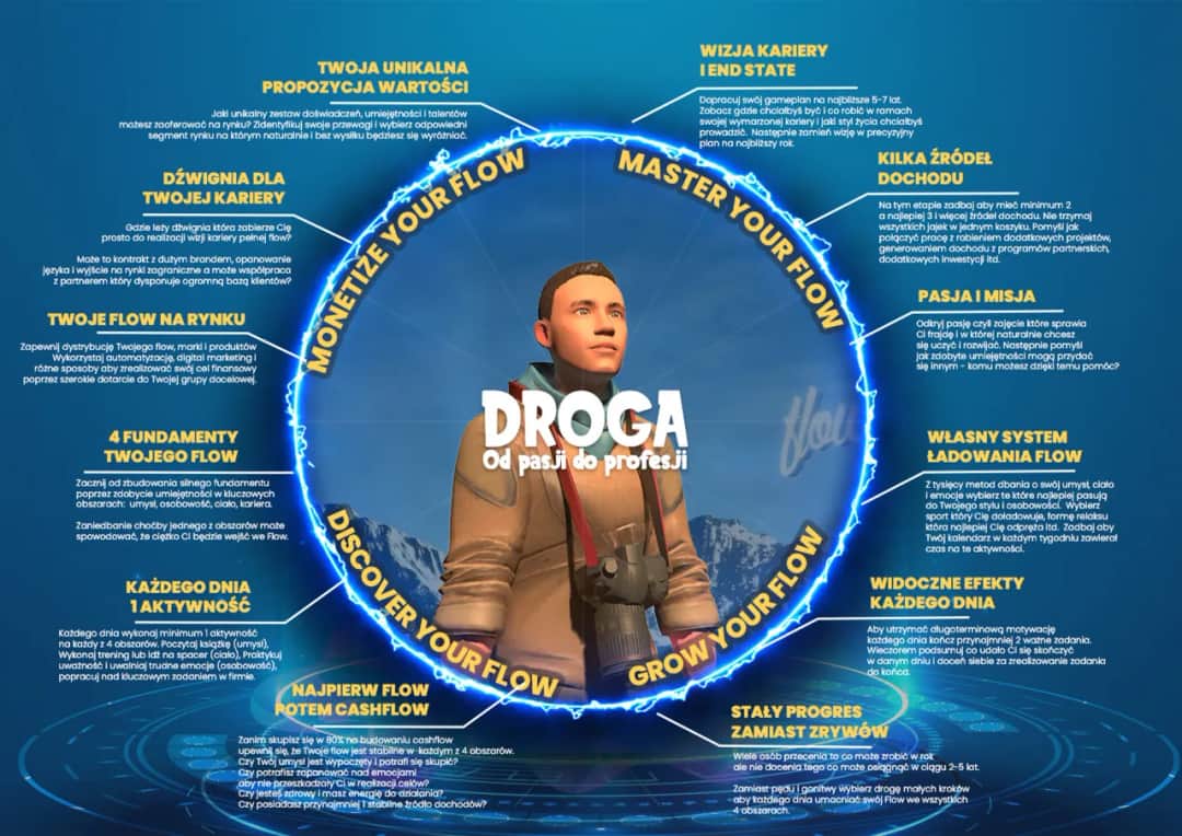 Czy osobowość jest stała? Odkryj, jak ją świadomie zmieniać